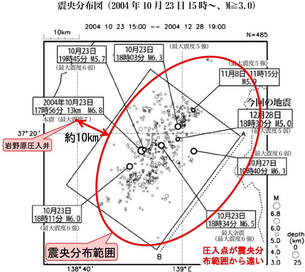 新潟県中越地震の震央分布