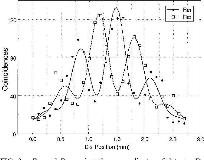 査読版Fig.3