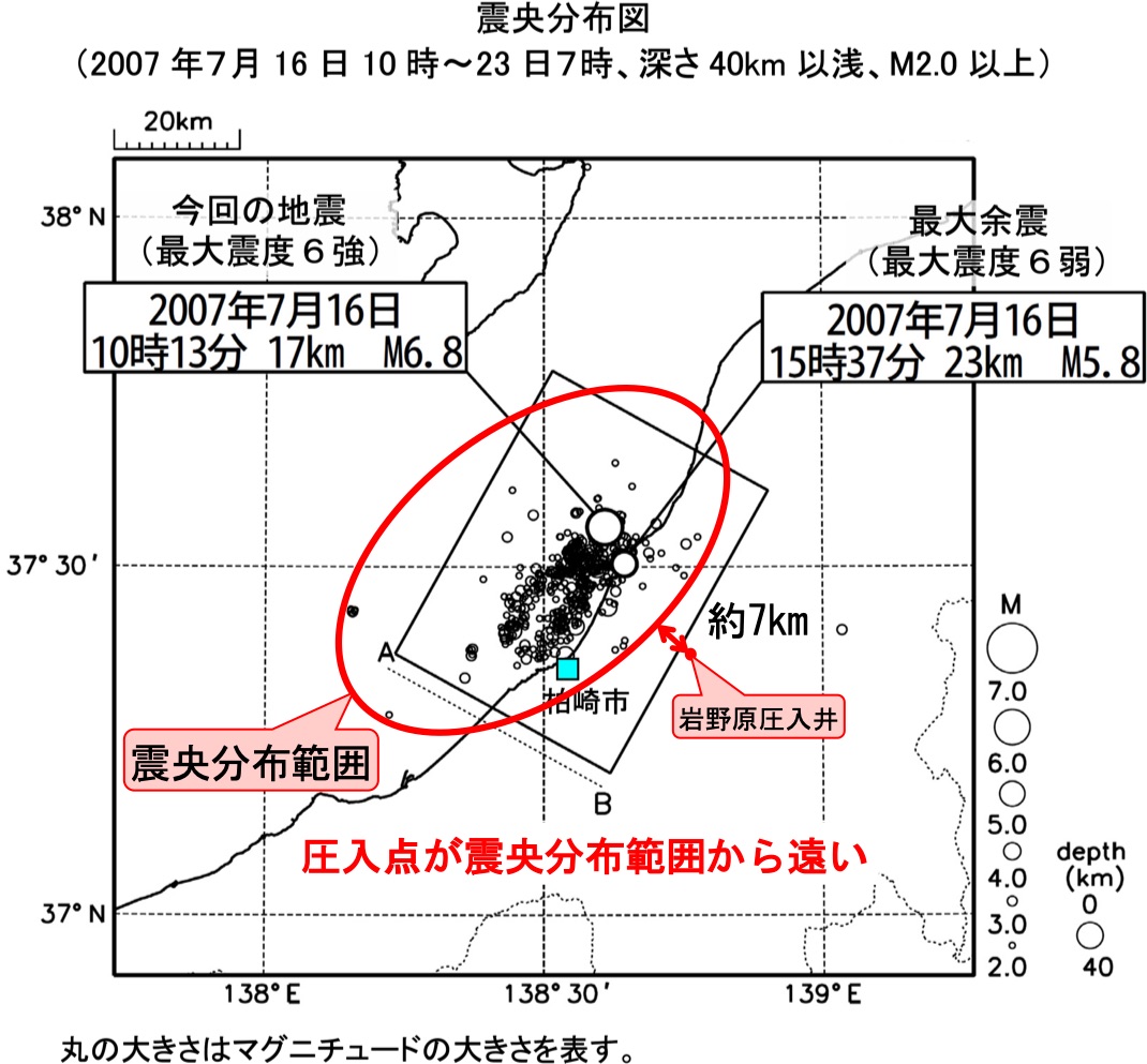 新潟県中越沖地震の震央分布
